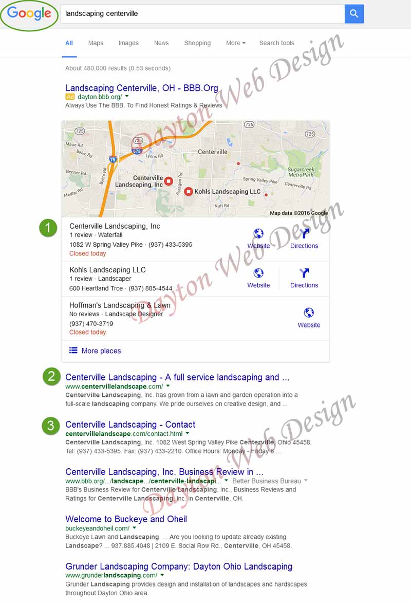 Google - Top SEO Ranking